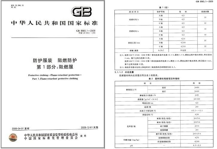 阻燃服國家標準,阻燃服執行標準及相關標準明細